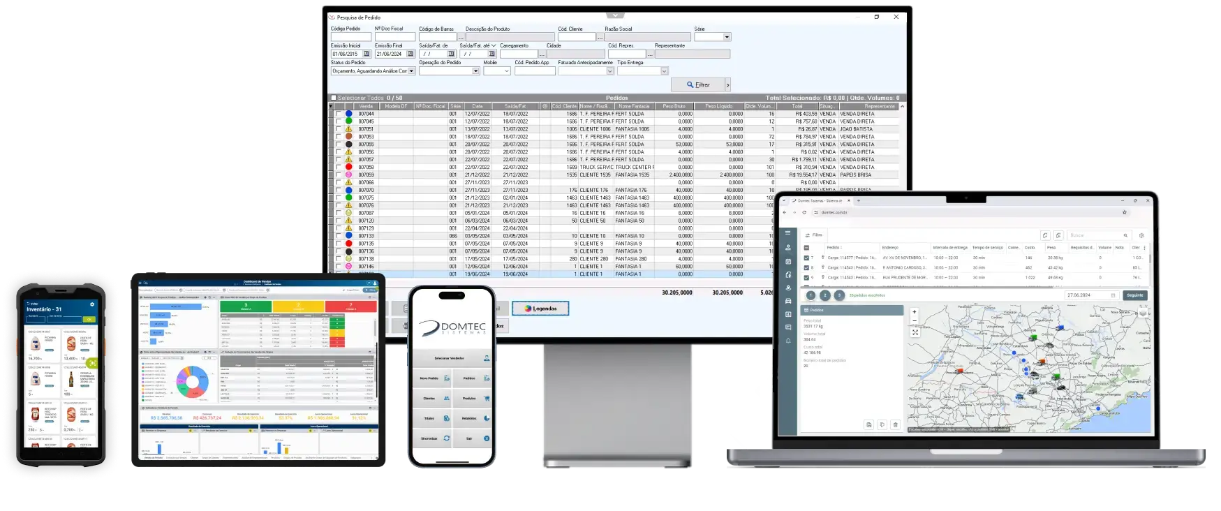 Yzidro ERP em coletor, tablet, celular, monitor e notebook