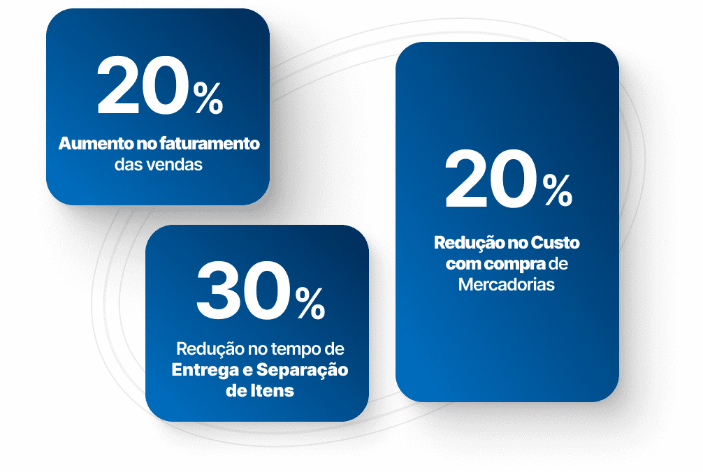 Kanban Material de Construção