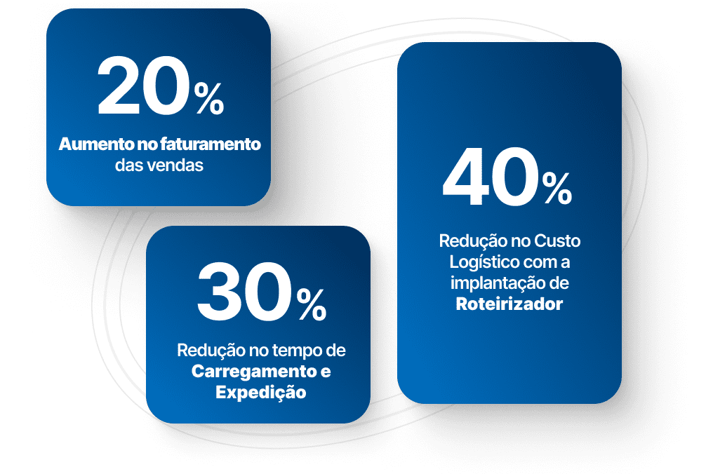 Kanban Distribuidora