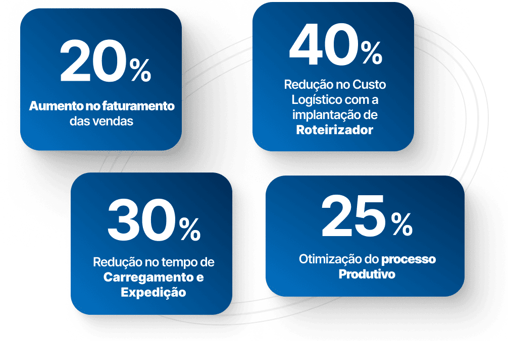 Kanban Industria