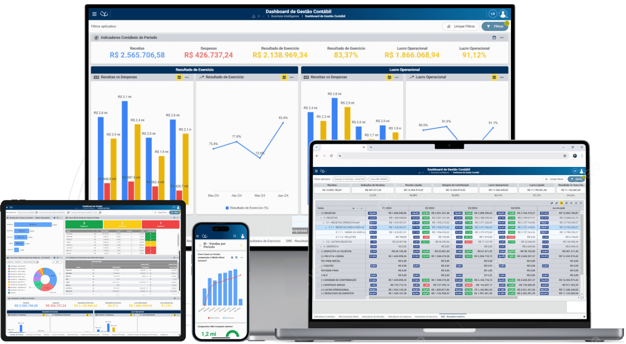 Business Intelligence