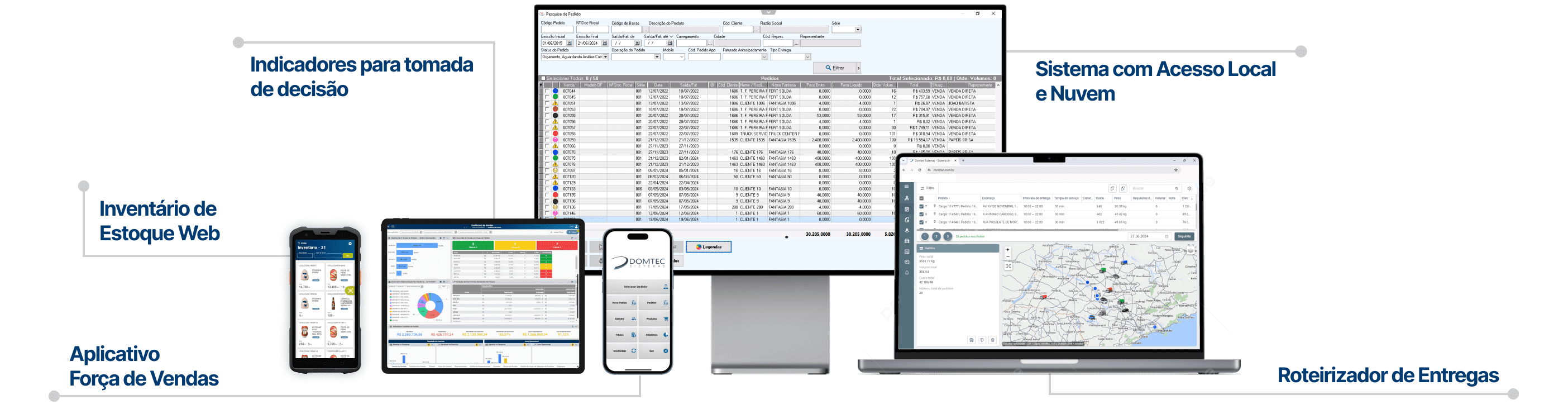 Sistema ERP para Distribuidora