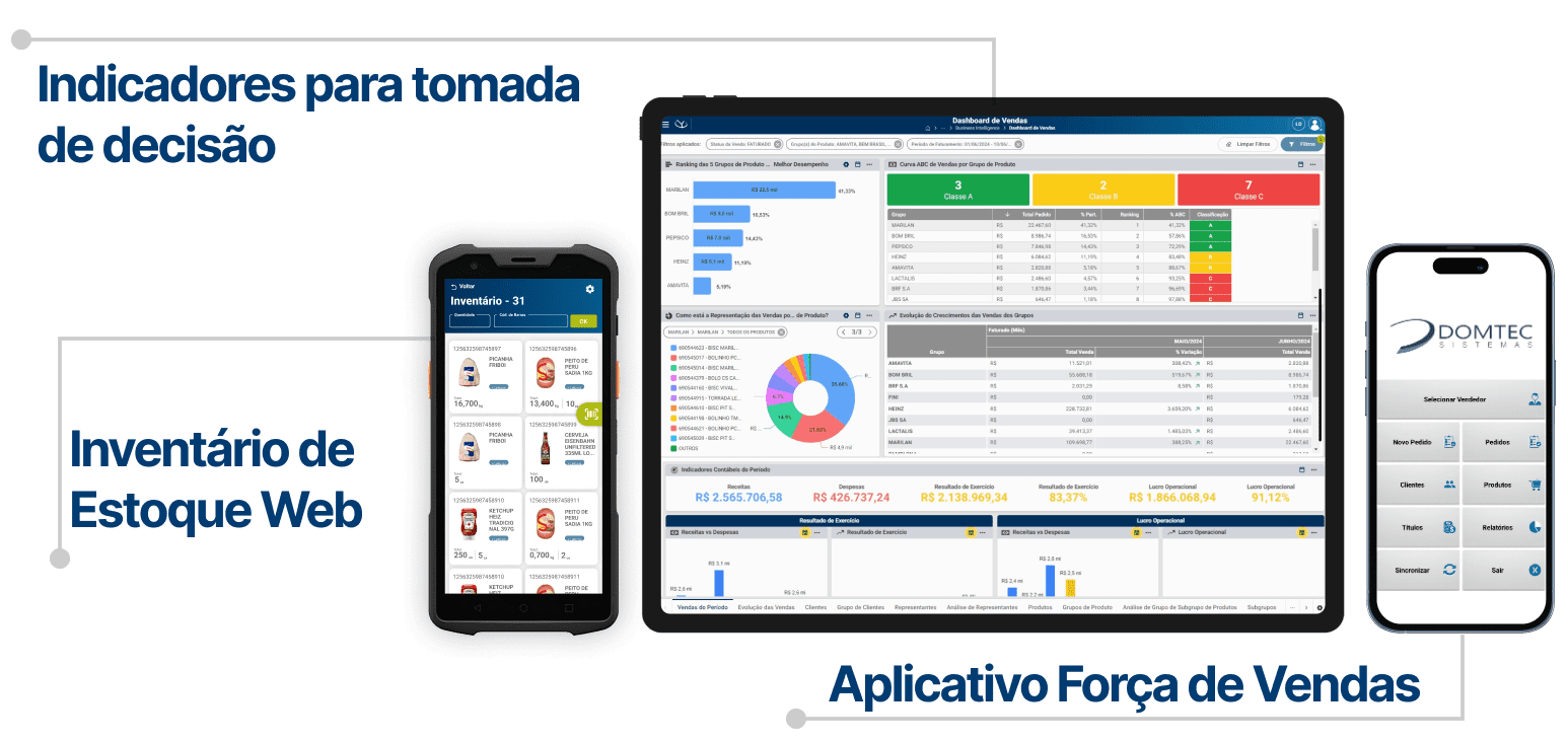 Sistema ERP para Distribuidora