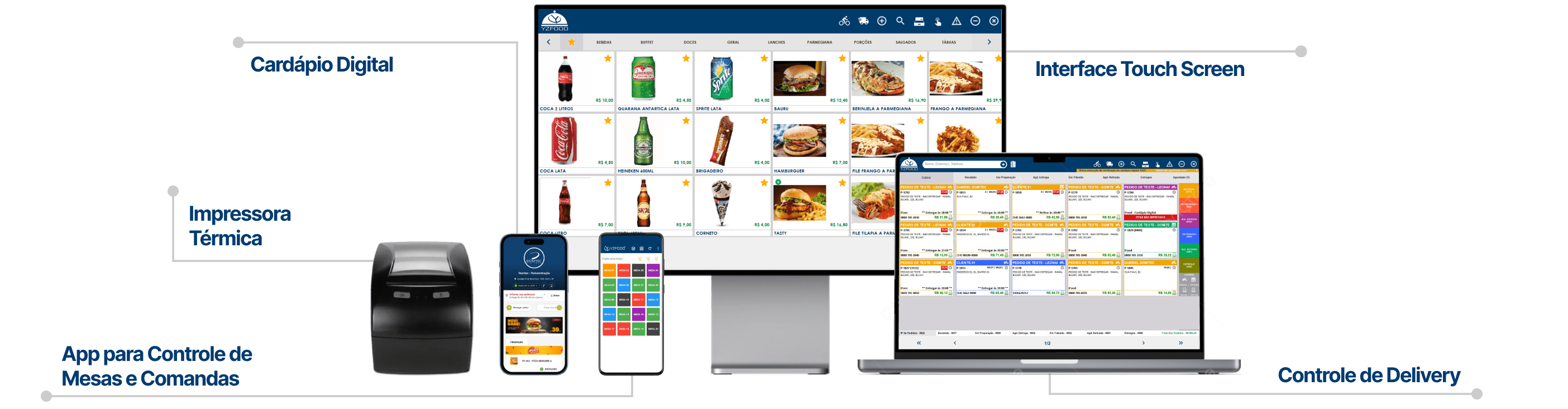 Sistema ERP para Food Service